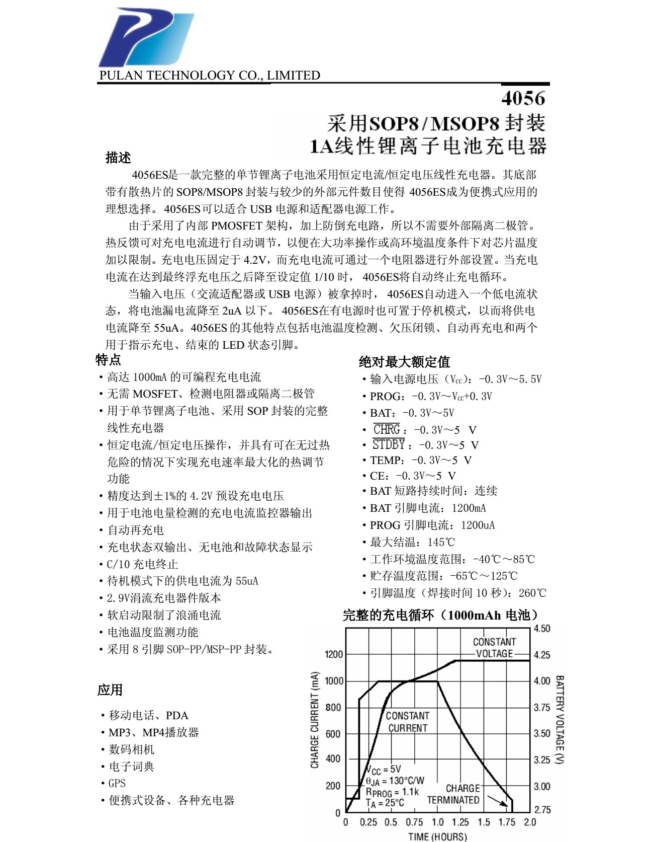 1 PL4056鋰電池1A充電管理IC,雙指示燈,可調(diào)電流