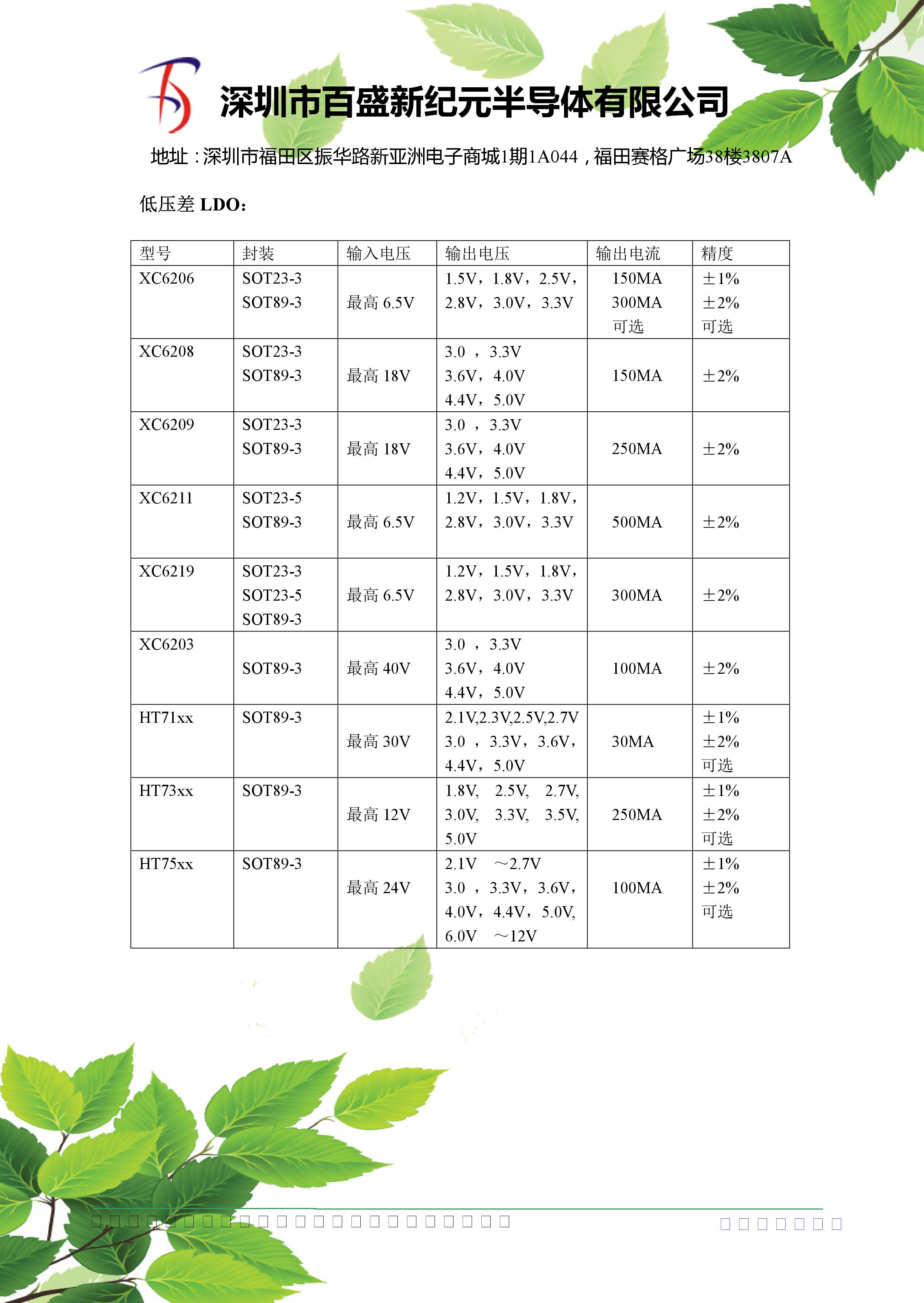 LDO選型表，LDO選型表，LDO選型表