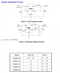 3.3V轉1.2V芯片，高達700MA，外圍簡單