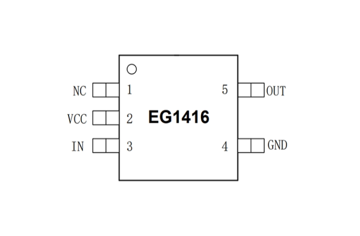 EG1416:高速低側(cè)柵極驅(qū)動器,峰值2A對稱驅(qū)動能力,適用于MOSFET與IGBT EG1416:高速低側(cè)柵極驅(qū)動器,峰值2A對稱驅(qū)動能力,適用于MOSFET與IGBT