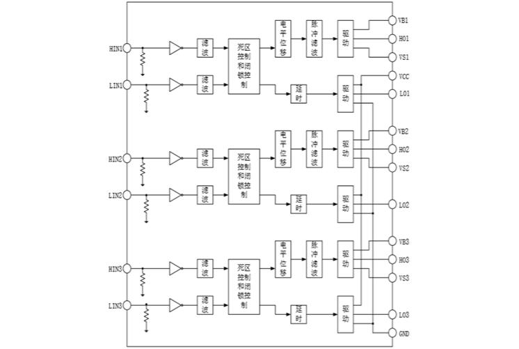 EG2334：高性價比的大功率MOS/IGBT柵極驅動芯片，集成多重控制電路功能