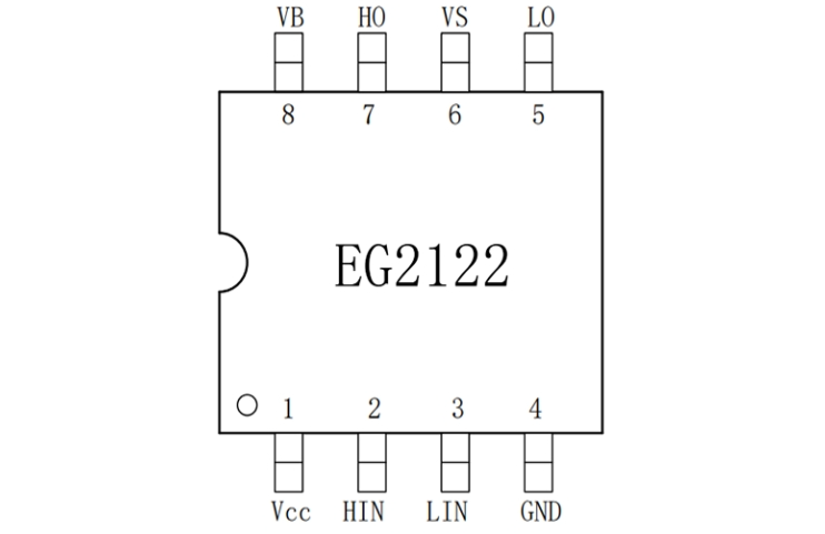 EG2122:大功率MOS/IGBT柵極驅(qū)動芯片,無刷電機(jī)控制新選擇 EG2122:大功率MOS/IGBT柵極驅(qū)動芯片,無刷電機(jī)控制新選擇