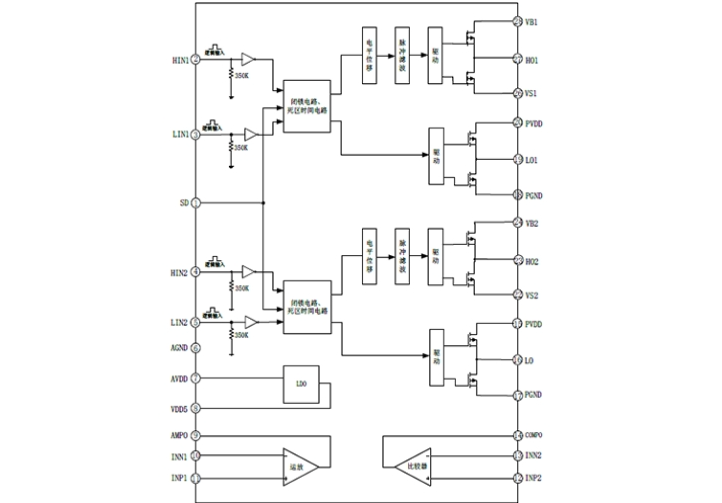 EG2126：全橋拓撲電路首選，高性價比大功率MOS/IGBT柵極驅動專用芯片