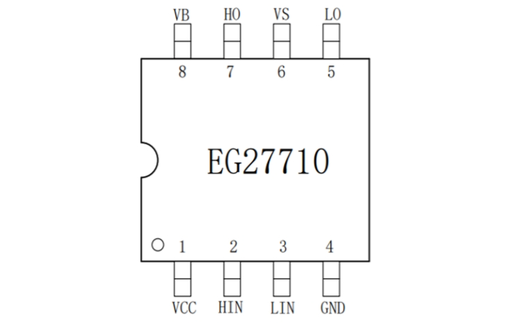 EG27710：高性價比MOS/IGBT柵極驅動芯片，驅動無刷電機與電源DC-DC