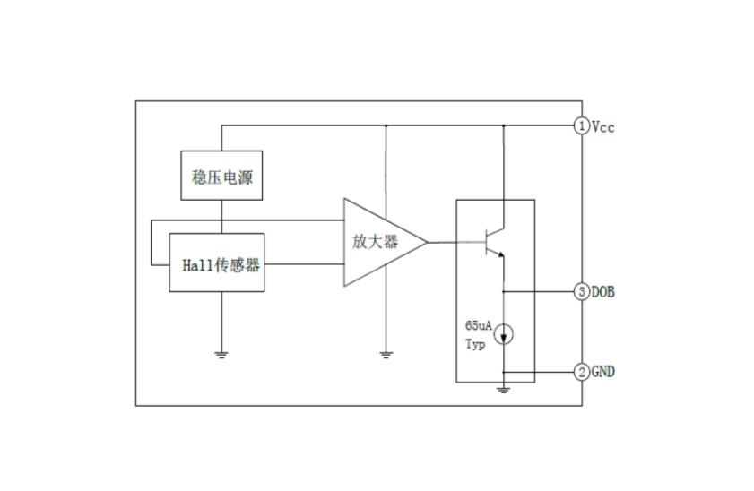 EG49線性霍爾集成電路：電壓調整、感應、放大與跟隨的集成方案