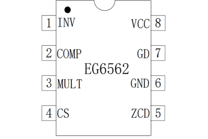 EG6562：中小功率開關電源中的臨界導通模式有源功率因素校正控制器