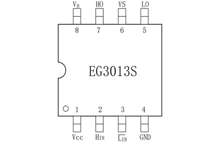 EG3013S:專(zhuān)為無(wú)刷電機(jī)控制器設(shè)計(jì)的高性能柵極驅(qū)動(dòng)芯片 EG3013S:專(zhuān)為無(wú)刷電機(jī)控制器設(shè)計(jì)的高性能柵極驅(qū)動(dòng)芯片