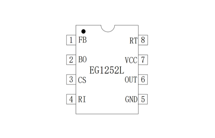 EG1252L：高性價比PWM控制器，助力中大型功率電源方案優化