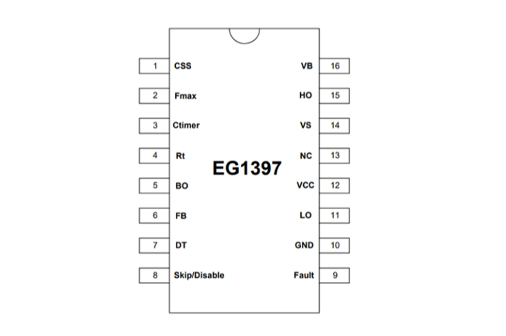 EG1397高性能諧振控制器：簡化半橋拓撲設計，實現穩定可靠電源控制