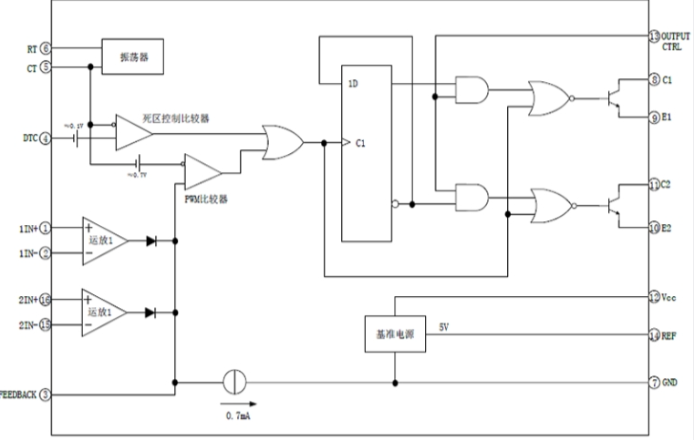 EG7500：集成高效PWM控制與雙路驅動功能的電源管理芯片，支持靈活輸出模式