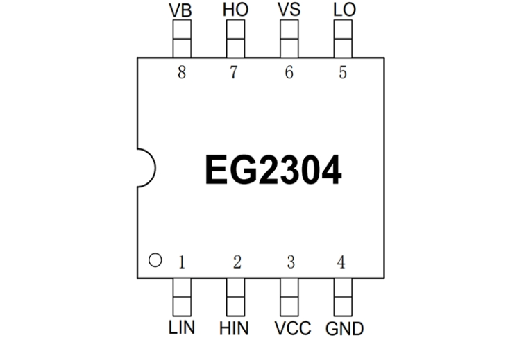 EG2304:高性能MOS/IGBT柵極驅(qū)動專用芯片,助力無刷電機與DC-DC電源精準控制 EG2304:高性能MOS/IGBT柵極驅(qū)動專用芯片,助力無刷電機與DC-DC電源精準控制