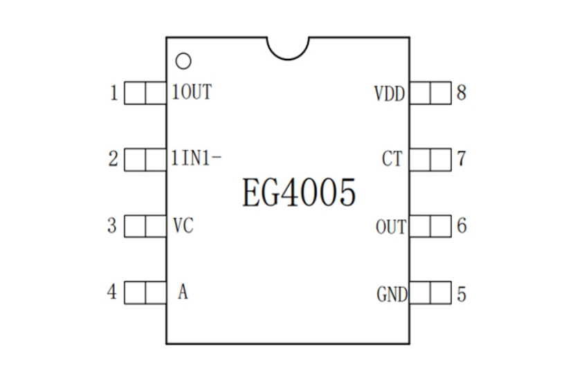 EG4005數(shù)?；旌闲酒何⒉t外信號智能處理，強(qiáng)化安防與照明控制功能
