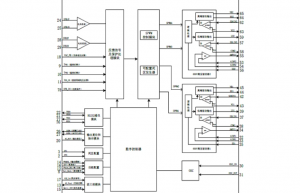 EG8025數模結合芯片：引領逆變器行業波形精度新標準