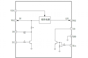 EG1205芯片：集成雙線性電源與保護功能的高性能PWM控制器，采用ESOP8封裝