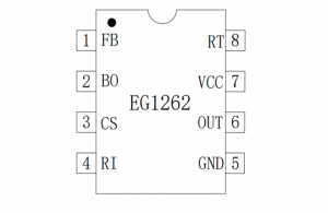 EG1262：高性價比PWM控制器，適用于中大功率正激與反激電源方案