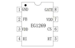 EG1269：卓越性能電流模式PWM控制器，專為中大功率反激電源方案打造