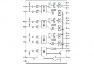 EG2136三相柵極驅動電路：高效驅動N型功率MOSFET與IGBT，集成多重安全保護功能