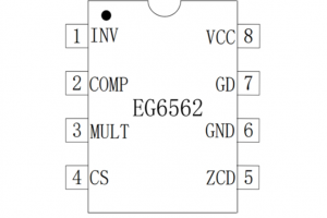 EG6562：中小功率開(kāi)關(guān)電源中的臨界導(dǎo)通模式有源功率因素校正控制器
