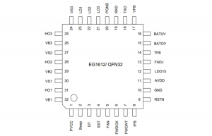 EG1612：高性能逆變器前級控制芯片，集成三路高壓半橋驅動與多重保護功能