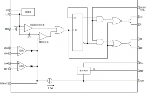 EG7500：集成高效PWM控制與雙路驅動功能的電源管理芯片，支持靈活輸出模式