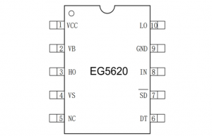 EG5620：高性價比帶SD卡存儲功能柵極驅動芯片，專用于無刷電機與電源DC-DC驅動