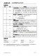 CN5728：寬電壓LED驅動電路，30mA至1.5A可調恒流輸出
