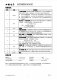 CN5730：寬電壓范圍下的高性能LED電流調制電路，支持高達1.5A恒定輸出電流