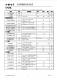 CN5820：4V至28V寬壓恒流LED驅(qū)動IC，5%高精度，支持PWM與模擬調(diào)光