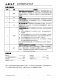 CN3142：高效太陽(yáng)能供電單節(jié)鋰電池充電管理芯片
