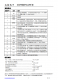 CN3722：太陽能MPPT充電管理IC，支持單/多節鋰電池高效充電