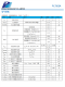PL7202A 是一顆適用于單節(jié)鋰電池的、具有恒壓/恒流充電模式的充電管理IC