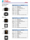 FP6162 1.5MHz，1.5A同步降壓調(diào)節(jié)器芯片