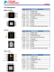 FP6165 1.5MHz，3A同步降壓調節器芯片