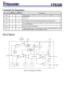 FP6396 1.2同步降壓芯片 DC-DC轉換器 百盛電子代理商
