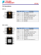 FP7102 28V，2A降壓，白色LED的恒流開關調節器芯片