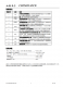 CN3801：太陽能供電PWM降壓單節磷酸鐵鋰電池充電管理集成電路