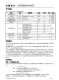 CN5711：集成化高性能LED電流調制電路，支持1.5A恒定輸出與廣泛電流調節