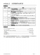 CN5208：寬壓PWM直流-直流轉換器，高效4A輸出，快速響應