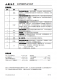 CN3601：單節鎳鋅電池簡易充電管理，PFM降壓型固定關斷時間充電芯片