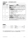 CN5821：3.2V至30V寬壓范圍，高精度恒流LED驅動IC