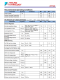 FP7123 具有平均模式恒定電流控制的LED驅動器芯片