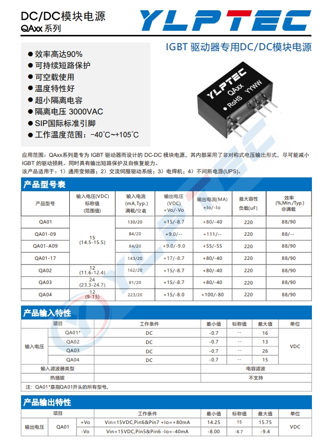 QA04 IGBT 驅動器專用DC/DC模塊電源 QA04 IGBT 驅動器專用DC/DC模塊電源
