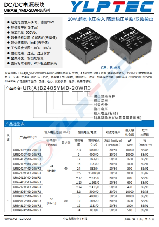 URB2412YMD-20WR3 20W,超寬電壓輸入,隔離穩(wěn)壓?jiǎn)温?雙路輸出 URB2412YMD-20WR3 20W,超寬電壓輸入,隔離穩(wěn)壓?jiǎn)温?雙路輸出