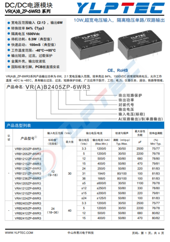 VRA2415ZP-6WR3  10W,超寬電壓輸入，隔離穩壓單路/雙路輸出