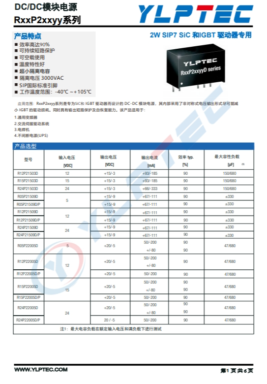 R15P21503D 2W SIP7 SiC 和IGBT 驅(qū)動器專用 R15P21503D 2W SIP7 SiC 和IGBT 驅(qū)動器專用