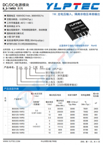 B2424S-1WR3   1W,定電壓輸入，隔離非穩壓單路輸出