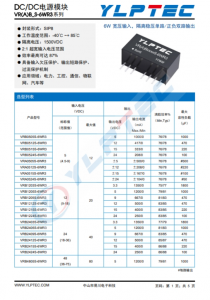 VRB2405S-6WR3  6W 寬壓輸入，隔離穩壓單路/正負雙路輸出