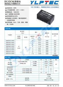 URB2405S-10WR3  10: 寬壓輸入，隔離穩壓單路/正負雙路輸出