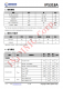IP5318A  4.8A 充電、18W 放電、集成輸入輸出快充功能移動電源 SOC