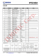 IP5318A  4.8A 充電、18W 放電、集成輸入輸出快充功能移動電源 SOC